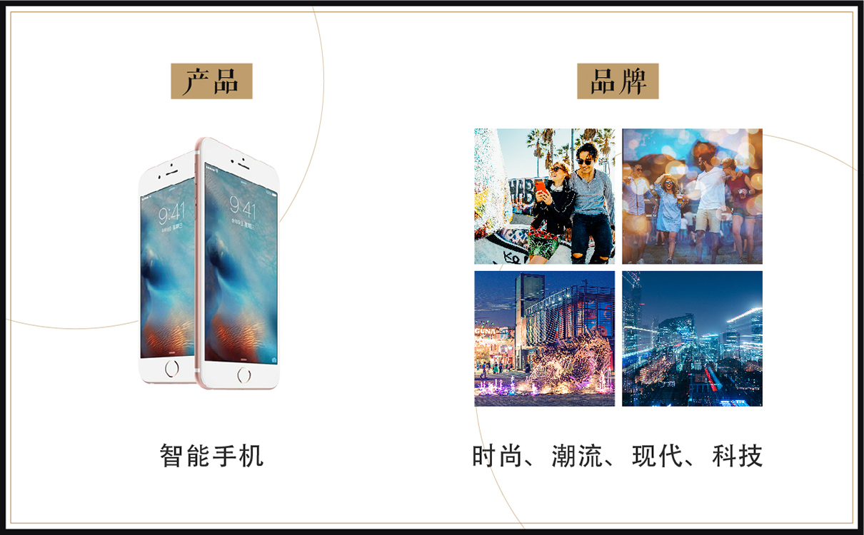 服裝定制品牌全案策劃設計,服裝品牌全案策劃設計,紡織品牌全案策劃設計,定制品牌全案策劃設計,工裝品牌策劃設計,青島策劃公司,青島設計公司