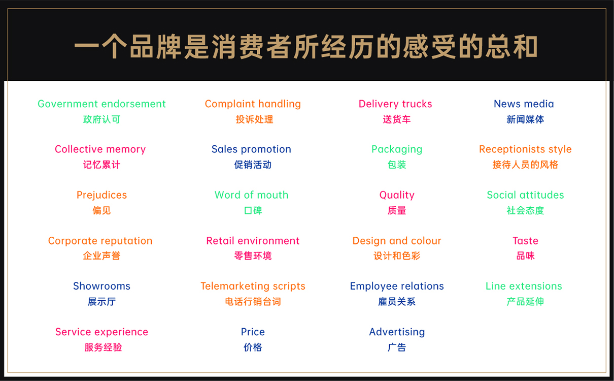 服裝定制品牌全案策劃設計,服裝品牌全案策劃設計,紡織品牌全案策劃設計,定制品牌全案策劃設計,工裝品牌策劃設計,青島策劃公司,青島設計公司
