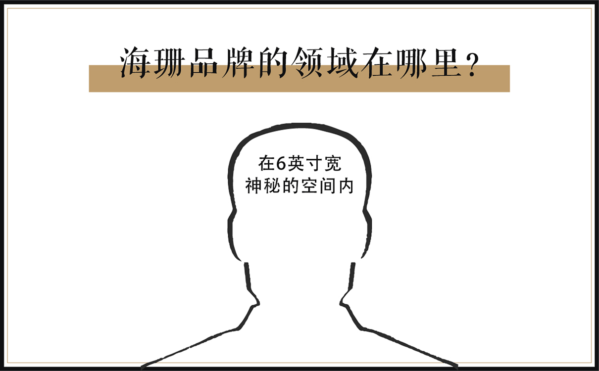 服裝定制品牌全案策劃設計,服裝品牌全案策劃設計,紡織品牌全案策劃設計,定制品牌全案策劃設計,工裝品牌策劃設計,青島策劃公司,青島設計公司