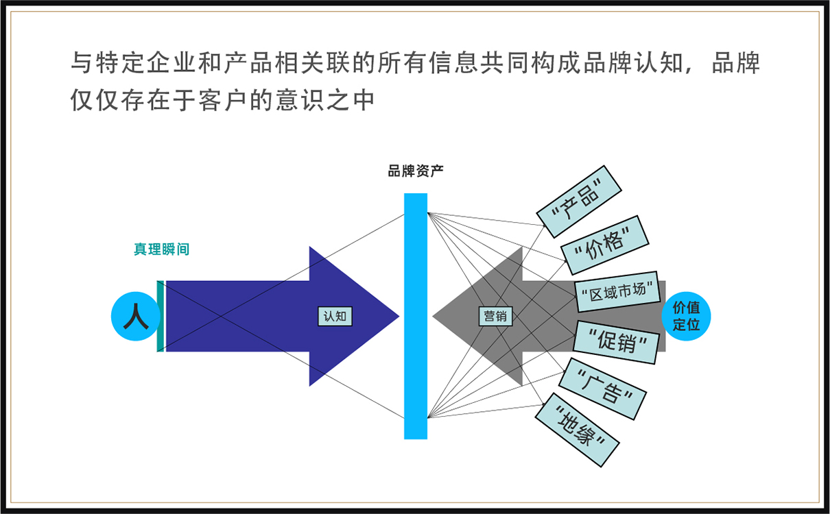 服裝定制品牌全案策劃設計,服裝品牌全案策劃設計,紡織品牌全案策劃設計,定制品牌全案策劃設計,工裝品牌策劃設計,青島策劃公司,青島設計公司