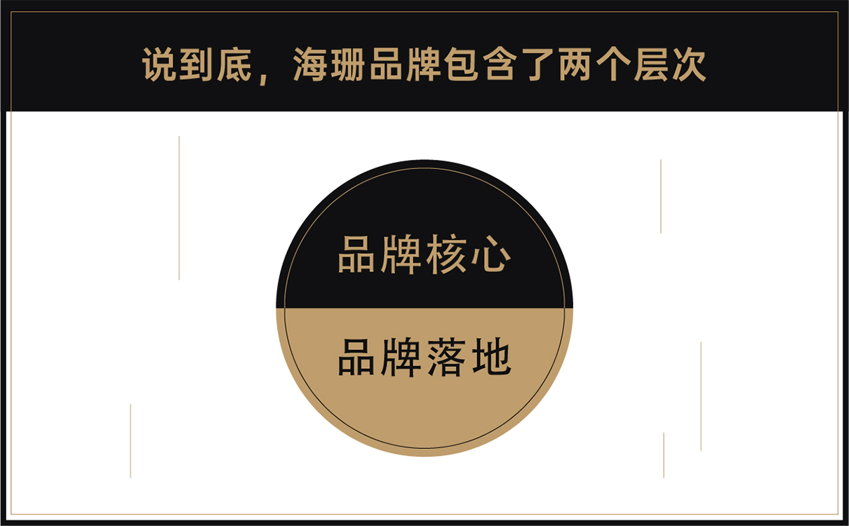 服裝定制品牌全案策劃設計,服裝品牌全案策劃設計,紡織品牌全案策劃設計,定制品牌全案策劃設計,工裝品牌策劃設計,青島策劃公司,青島設計公司
