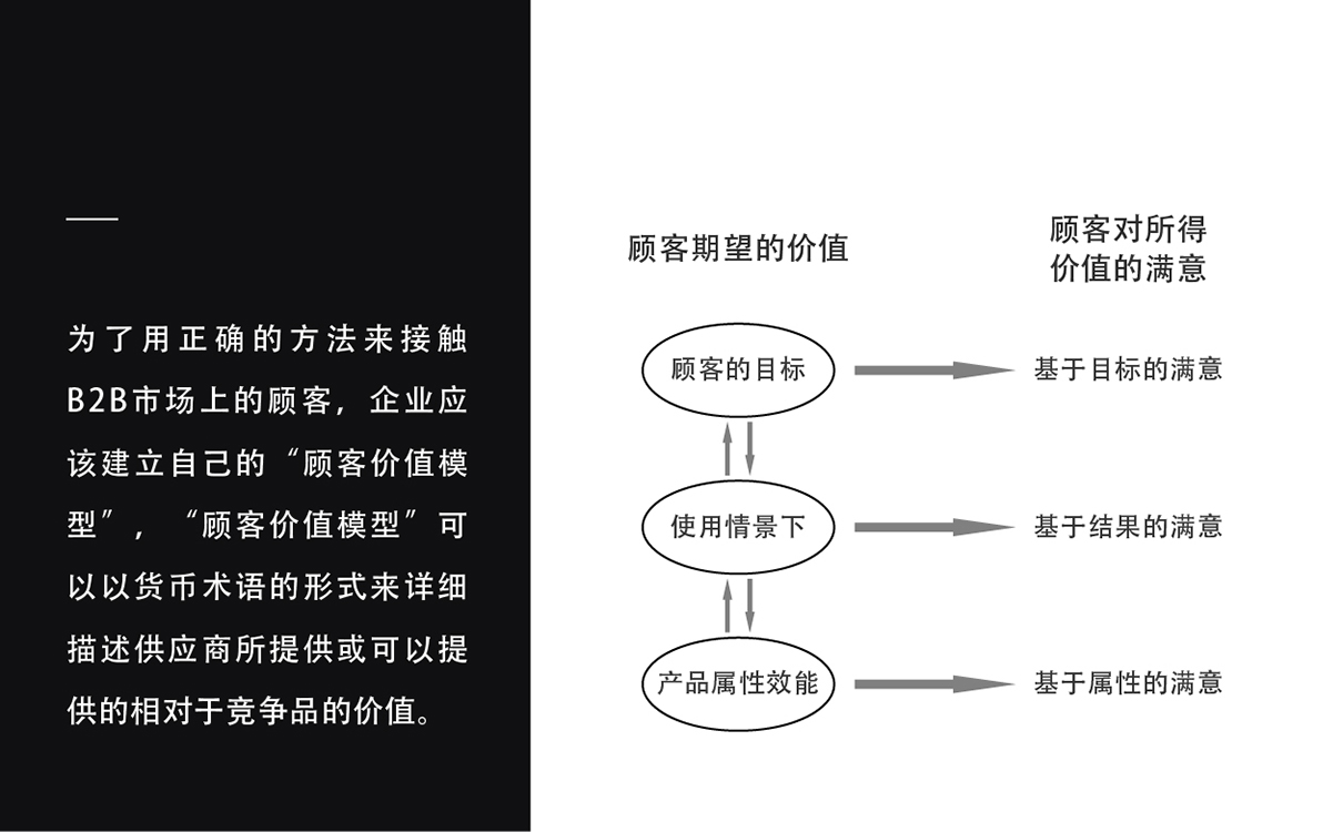 服裝定制品牌全案策劃設計,服裝品牌全案策劃設計,紡織品牌全案策劃設計,定制品牌全案策劃設計,工裝品牌策劃設計,青島策劃公司,青島設計公司