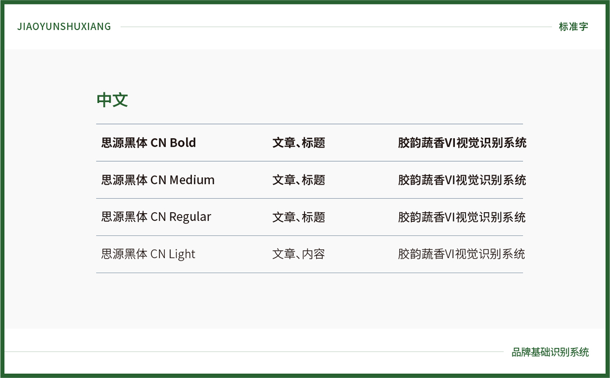 青島設計公司,青島廣告公司,青島全案策劃設計,青島農產品行業全案策劃設計,青島農產品行業品牌策劃設計,青島品牌全案策劃,青島全案策劃設計公司